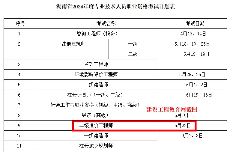 湖南二造考試時(shí)間