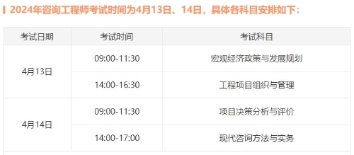 咨詢工程師考試時間