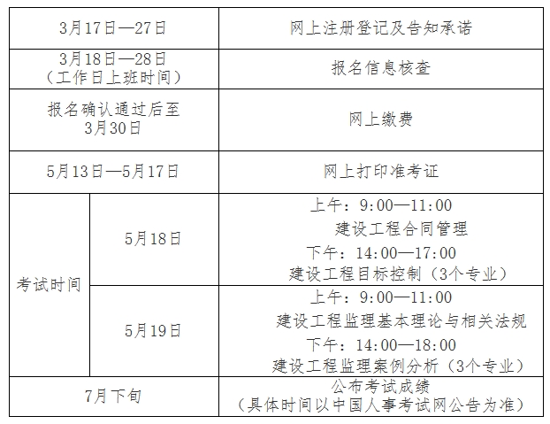 考試計劃 考試計劃
