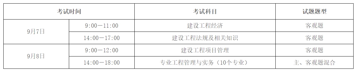 廣東考試時間 廣東考試時間