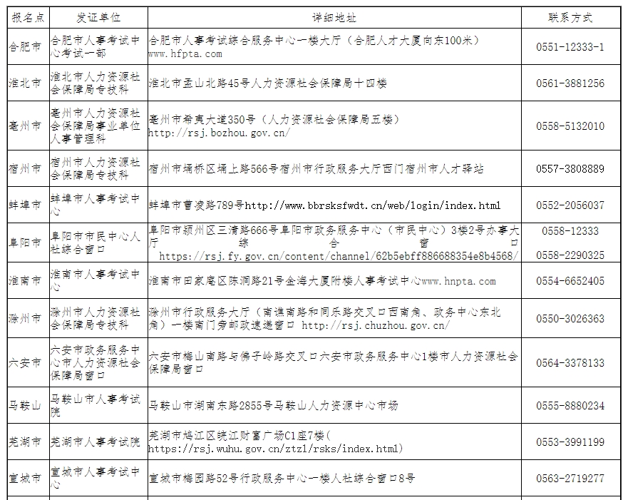 安徽證書領(lǐng)取 安徽證書領(lǐng)取