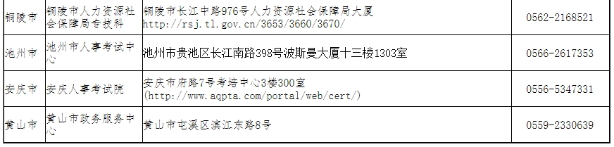 安徽證書領(lǐng)取通知 安徽證書領(lǐng)取通知