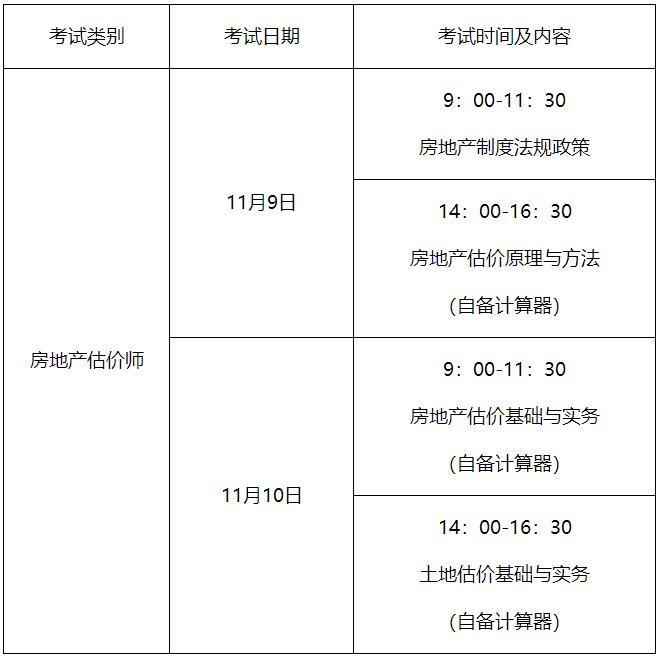考試時間和科目 考試時間和科目