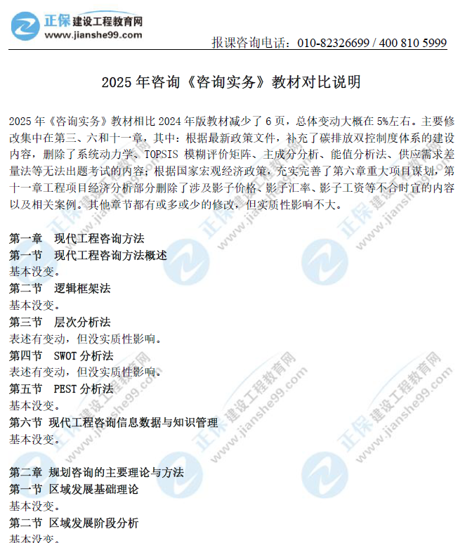 咨詢實務(wù) 咨詢實務(wù)