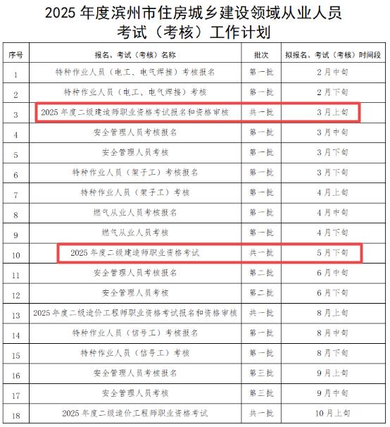 濱州二級(jí)建造師報(bào)名及考試時(shí)間
