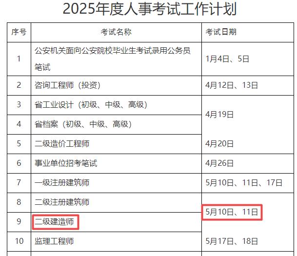 2025年浙江二級(jí)建造師考試時(shí)間5月10日、11日