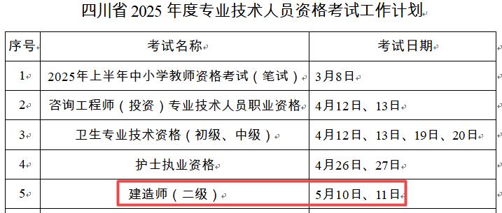 2025年四川二級建造師考試時間5月10日、11日