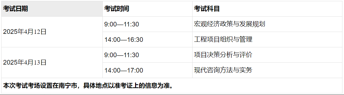 咨詢考試時間 咨詢考試時間