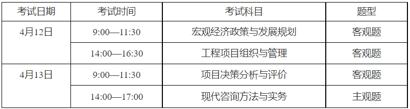 考試科目時間安排 考試科目時間安排