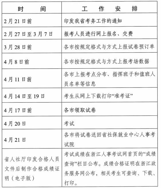 工作計(jì)劃 工作計(jì)劃