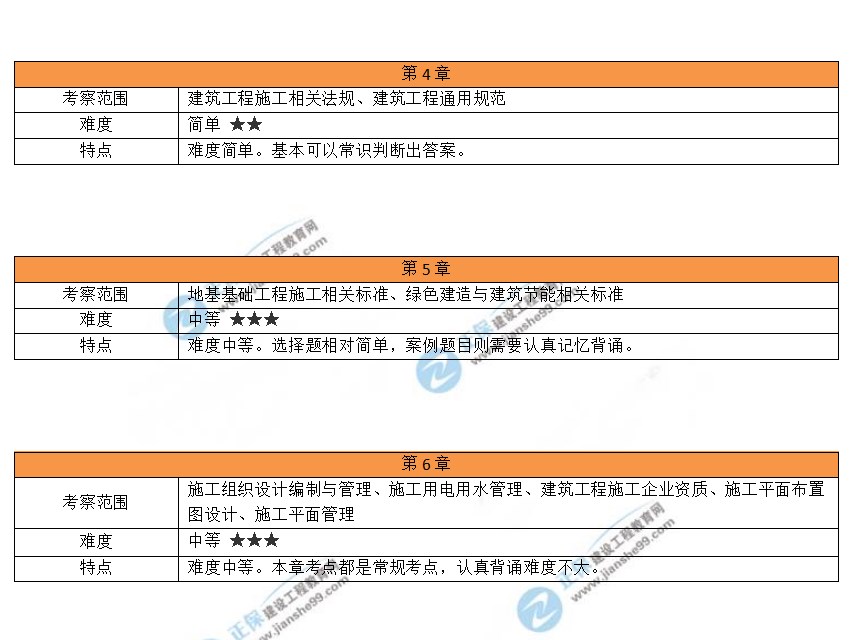 建筑2jpg 建筑2jpg