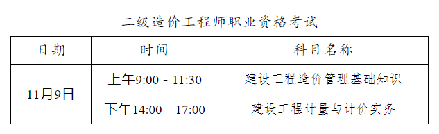 二級造價工程師職業(yè)資格考試 二級造價工程師職業(yè)資格考試