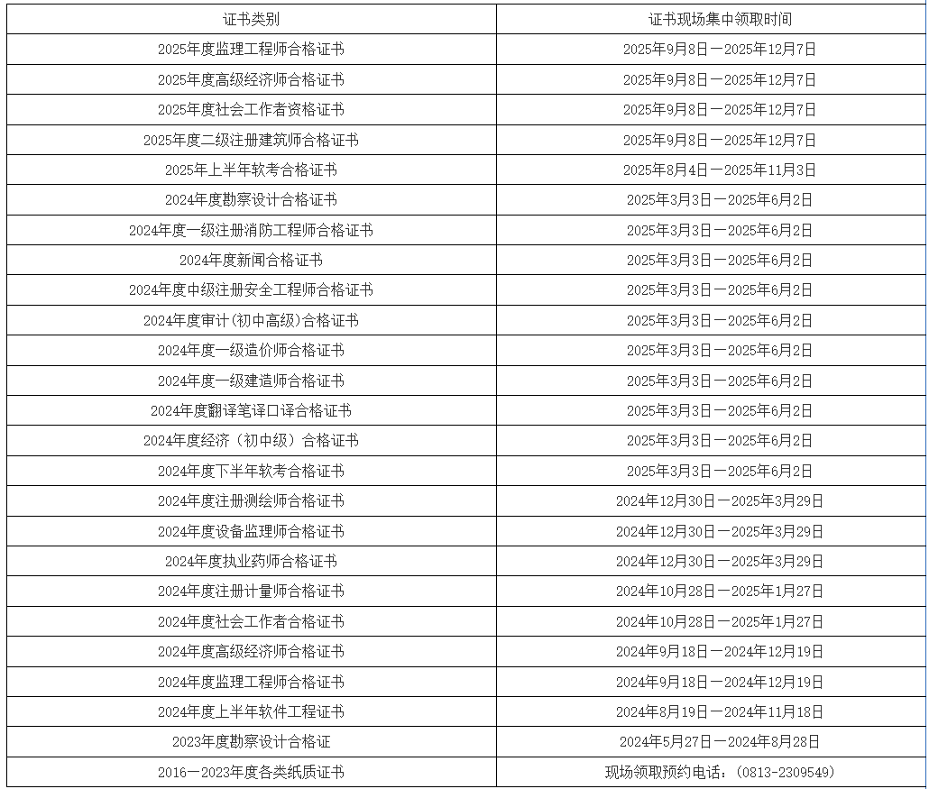 證書現(xiàn)場集中領取目錄 證書現(xiàn)場集中領取目錄