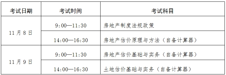 考試時間 考試時間