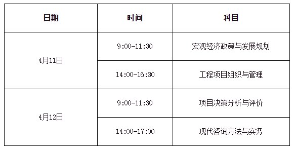 考試時間 考試時間