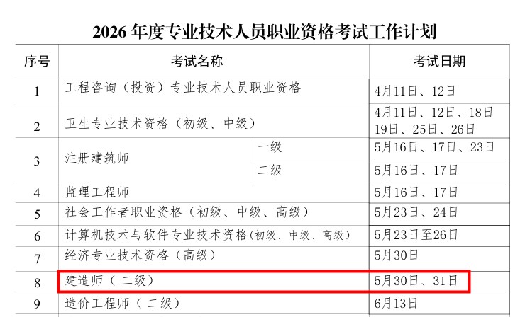二建考試時(shí)間 二建考試時(shí)間