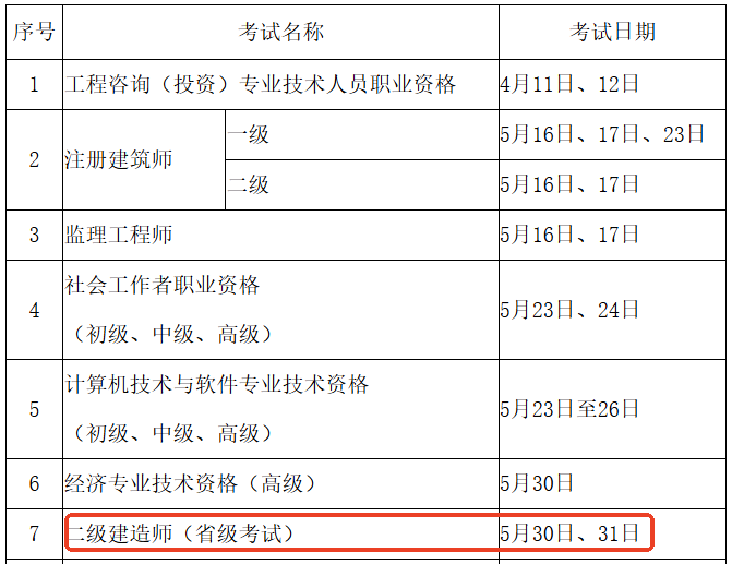 二建考試時(shí)間01 二建考試時(shí)間01