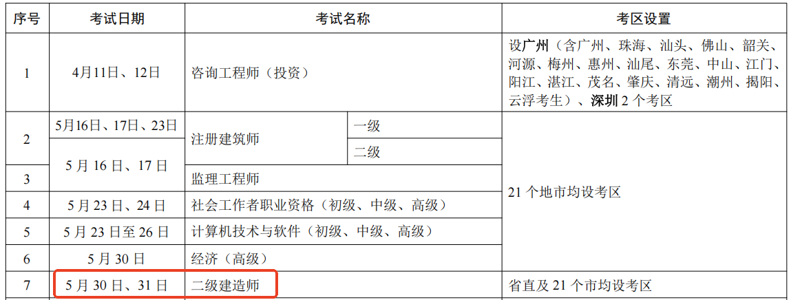 二建考試時間 二建考試時間