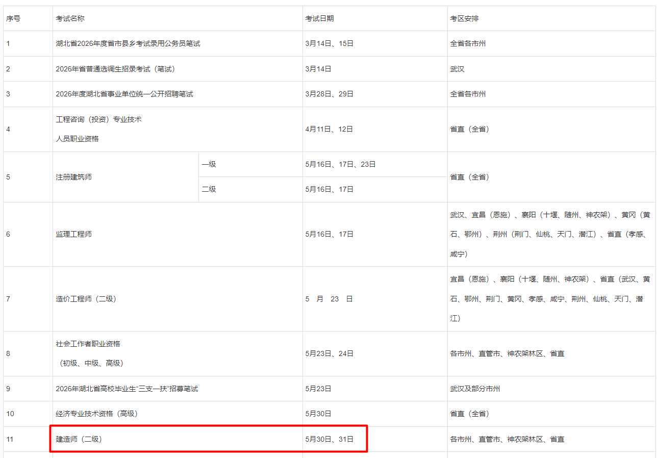 湖北考試時(shí)間 湖北考試時(shí)間