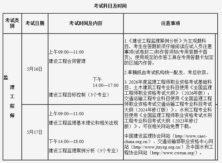 考試科目及時(shí)間 考試科目及時(shí)間