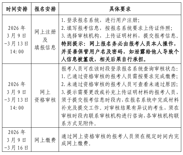 時間安排 時間安排