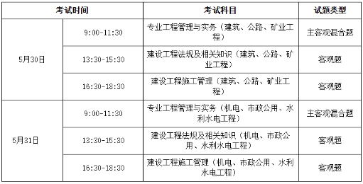 考試時間 考試時間