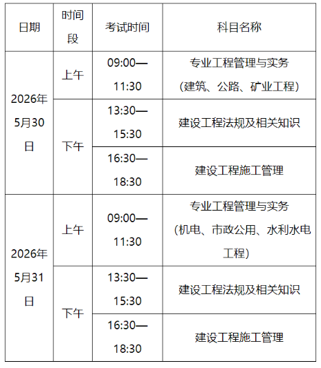考試時間 考試時間